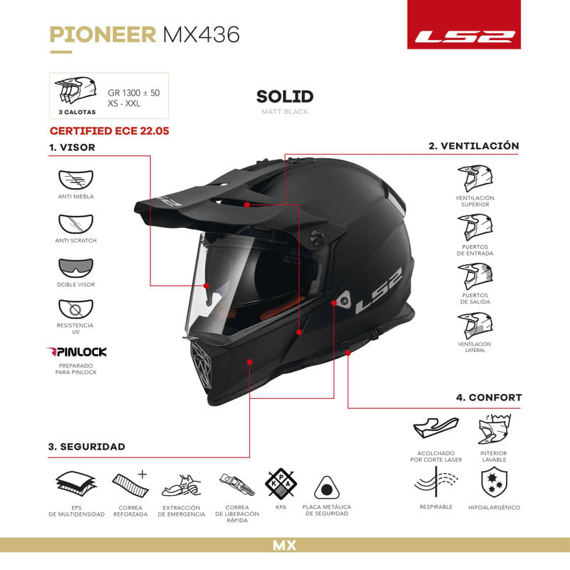 Casco LS2 436 Pioneer Solid Negro / Mate